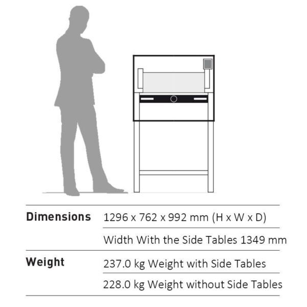 Official Dimensions of the Ideal 4855 Guillotine